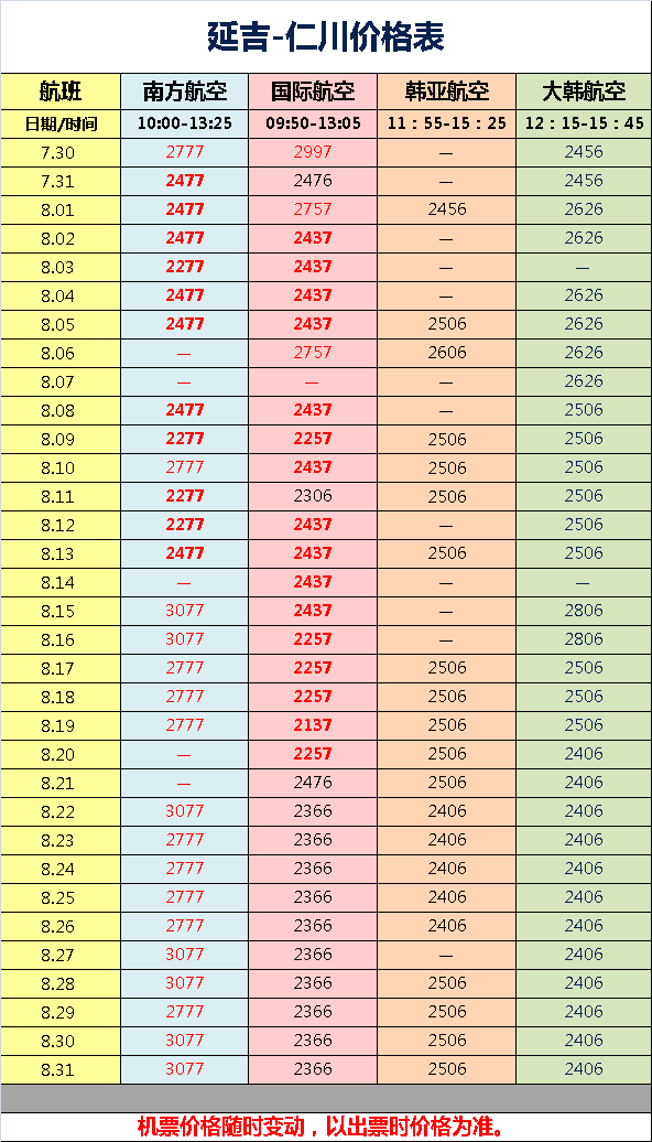신성국제여행사 이미지