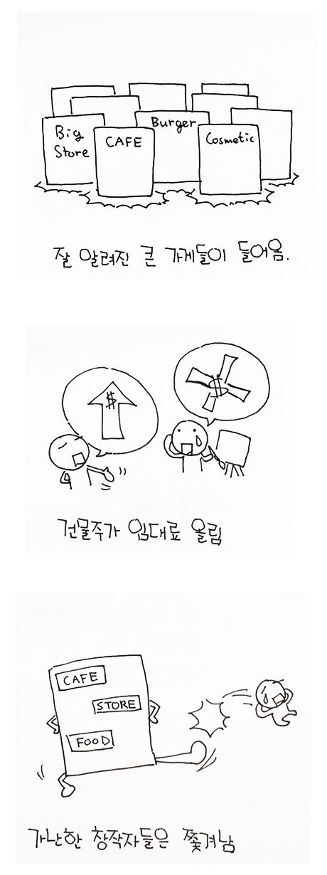 젠트리피케이션 - 임대료 급등에 밀려나는 홍대 라이브클럽 | 인스티즈