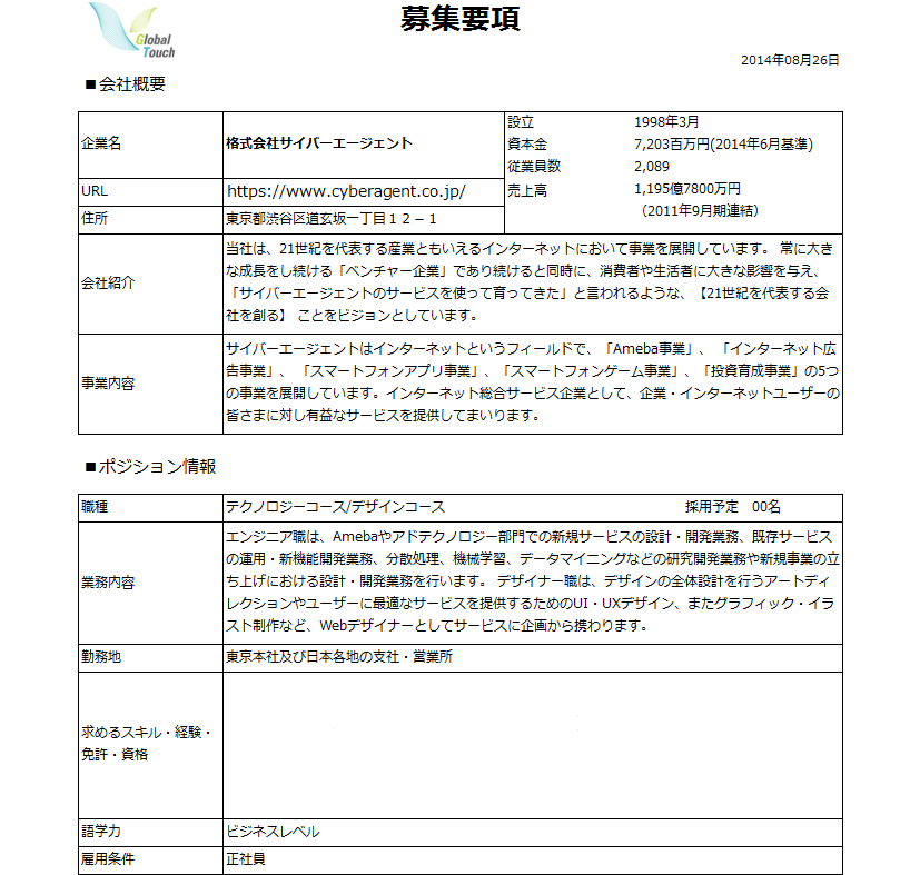 주식회사 글로벌 이미지