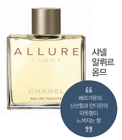 여자들이 직접 고른 설렘 돋는 남자 향수는? | 인스티즈