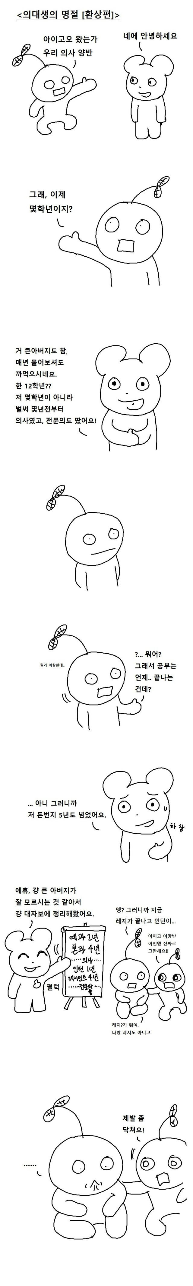 의대생이 명절날 겪는 만화.Manhwa | 인스티즈