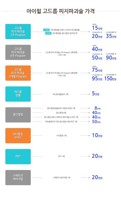 아이윌 이미지