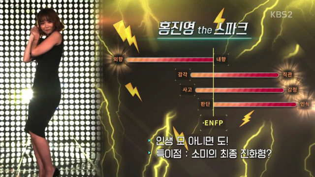 [언니들의슬램덩크2] 소름돋게 잘 맞았던 성격유형테스트 | 인스티즈