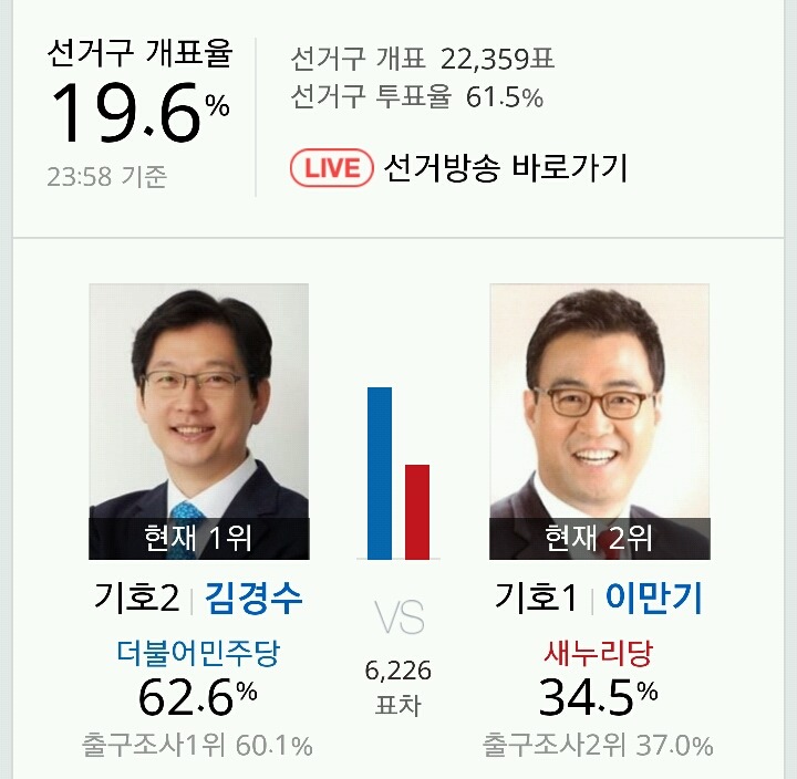 이스방왔나~^^ | 인스티즈