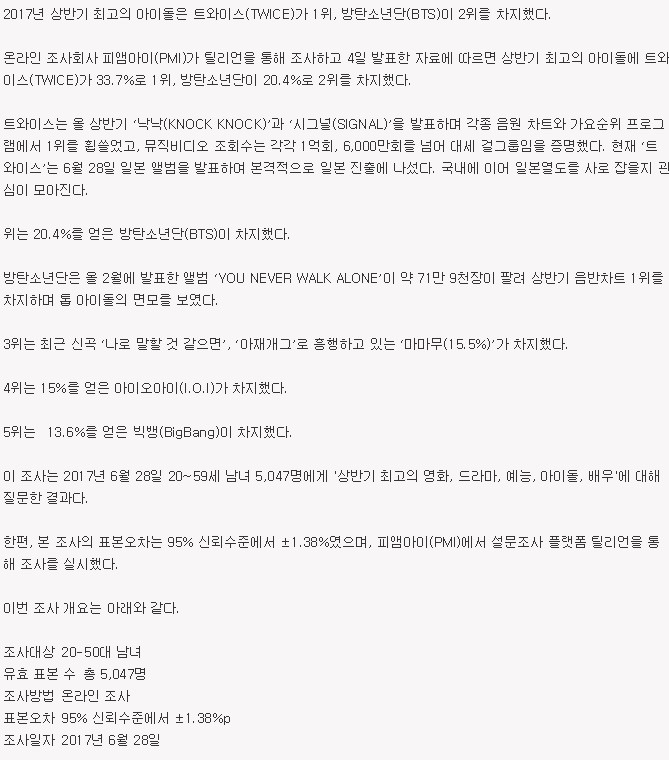 2017년 상반기 최고의 아이돌은 트와이스(TWICE)-방탄소년단(BTS) | 인스티즈