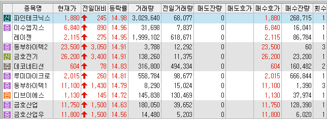 데코네티션ENC 이미지