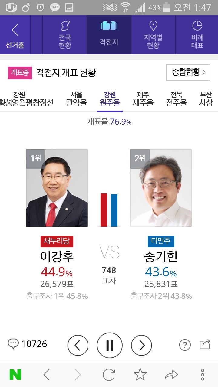 더민주가 뒤집을 가능성이 있는 두 지역구 | 인스티즈