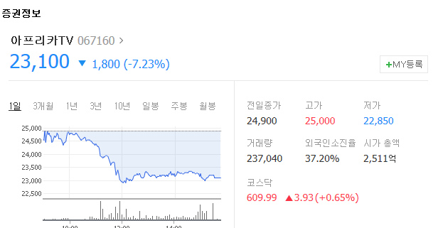 2016년 바보년 사건사고 | 인스티즈