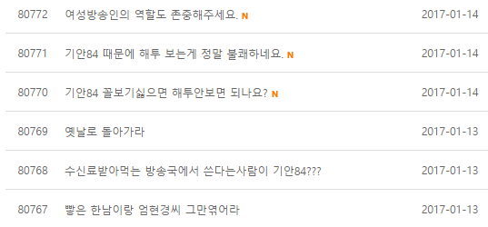 결국 기사까지 나버린 현재 해피투게더 게시판, 엄현경 인스타 기안 84 - 엄현경 사태.jpg | 인스티즈