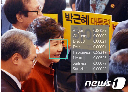 표정 분석 프로그램으로 본 오늘 박근혜 대통령 심정.jpg | 인스티즈