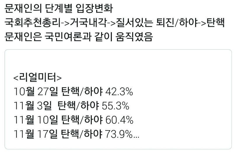 문재인 지지자들은 너무 맹목적이야. (feat. 달레반) | 인스티즈
