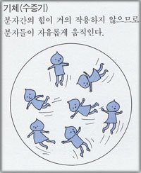 동서전기 이미지