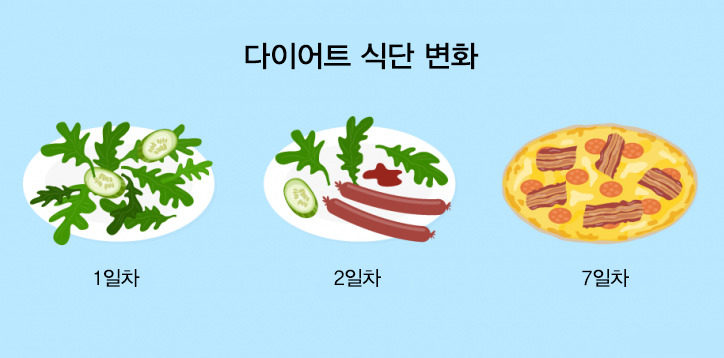 ㅇㄱㄹㅇ 시리즈 모음 | 인스티즈