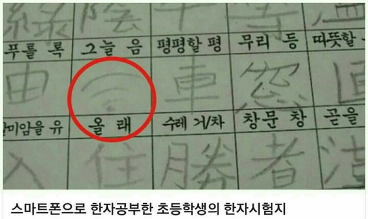 스마트폰 애용자의 한자시험 | 인스티즈