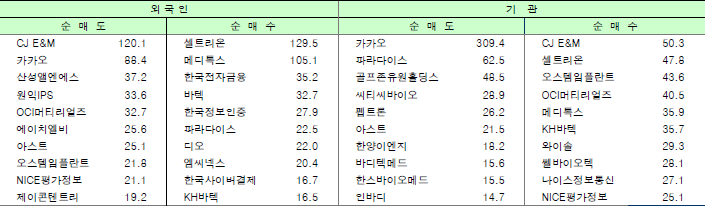 유원이엔지 이미지