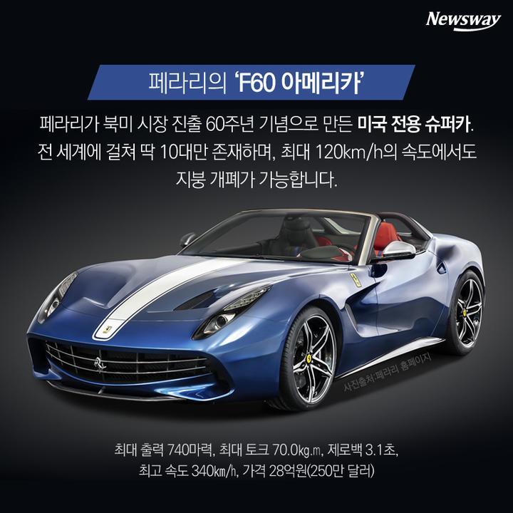 돈 있어도 못사는 차들 | 인스티즈