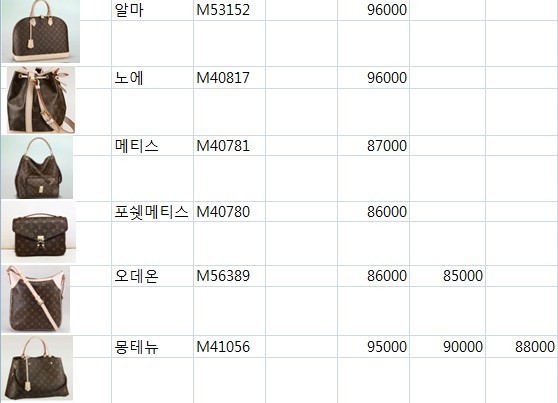 명품 이미지