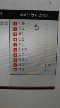 '일베'에서 명절은 '사촌 몰카 찍는 날'? | 인스티즈