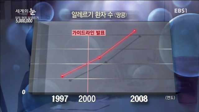 다큐 세계의 눈 - 의학 혁명 알레르기 | 인스티즈