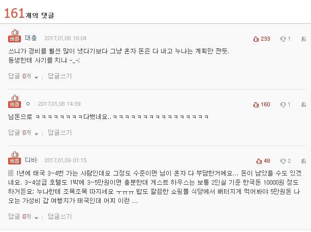 [판] 추가)누나랑 여행 갔다 왔는데 비용이 의심스러움ㅋ | 인스티즈
