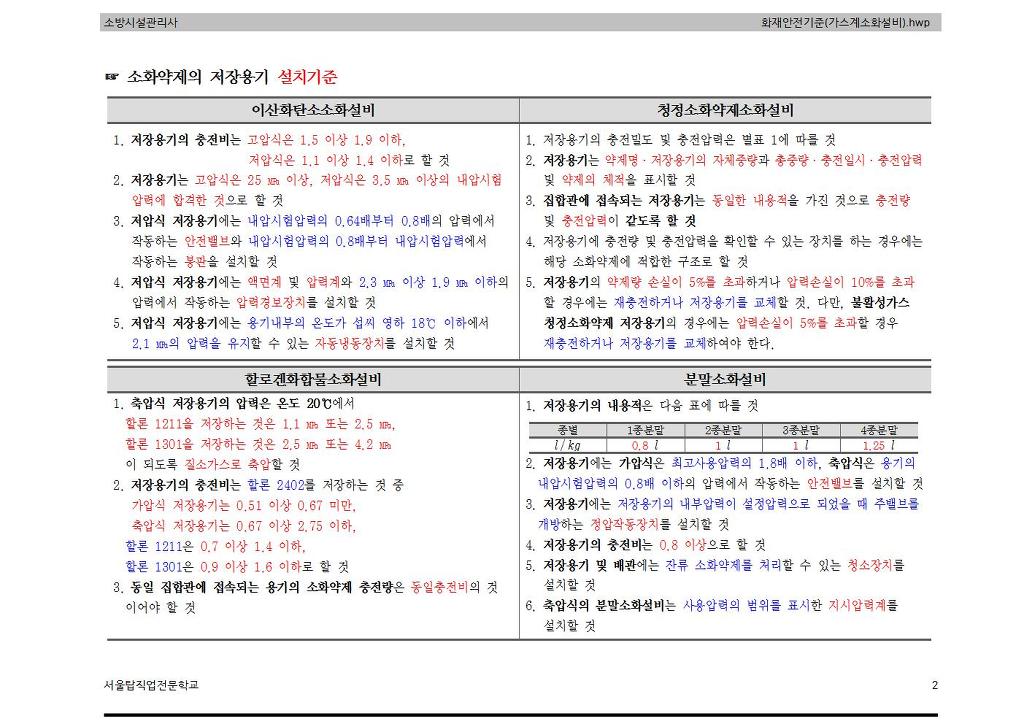 탑직업전문학교 이미지