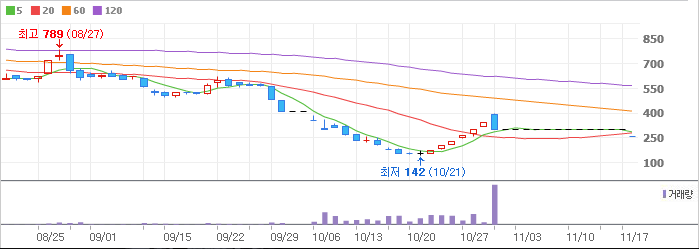 (주)영진코퍼레이션 이미지