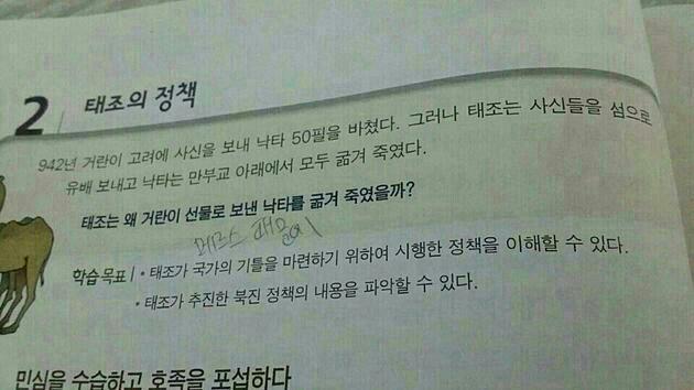 왕건 이미지