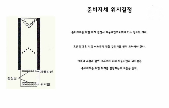 볼링 잘치는 방법과 자세 | 인스티즈