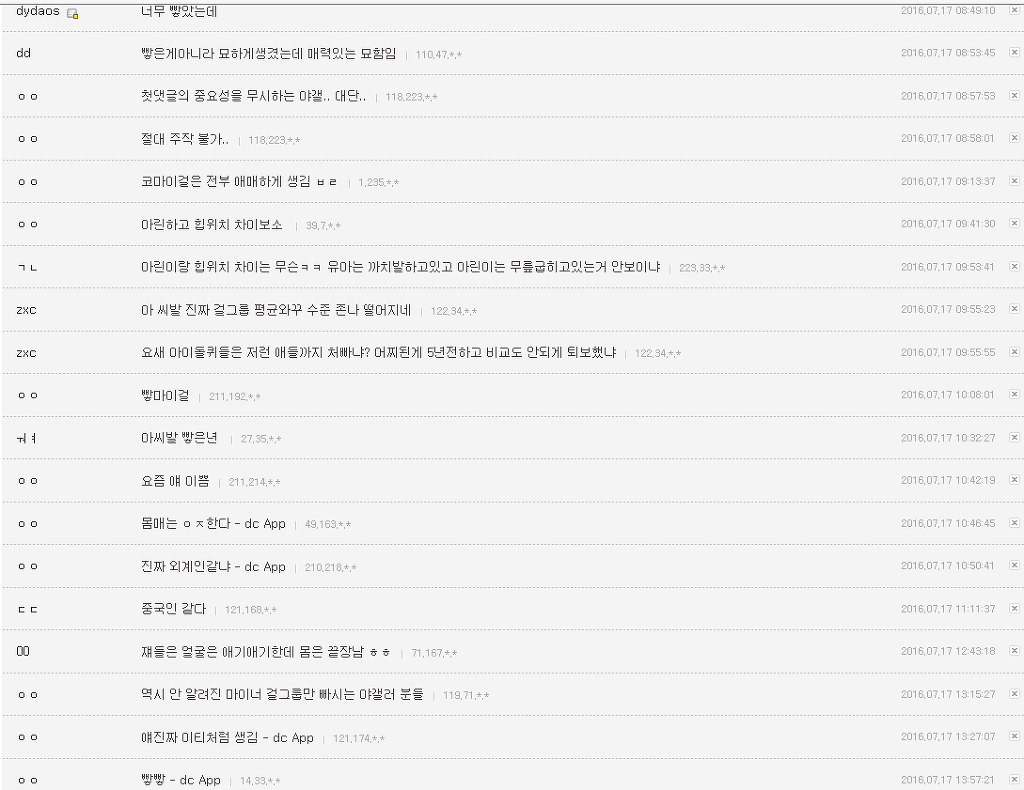오마이걸 유아가 빻았다는 야갤 놈들 | 인스티즈