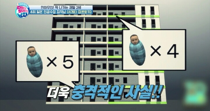 대리모를 통해 아이 13명을 낳은 재벌2세.jpg | 인스티즈