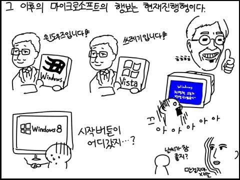 야밤에 그리는 공대생 만화 - 빌 게이츠 이야기 | 인스티즈