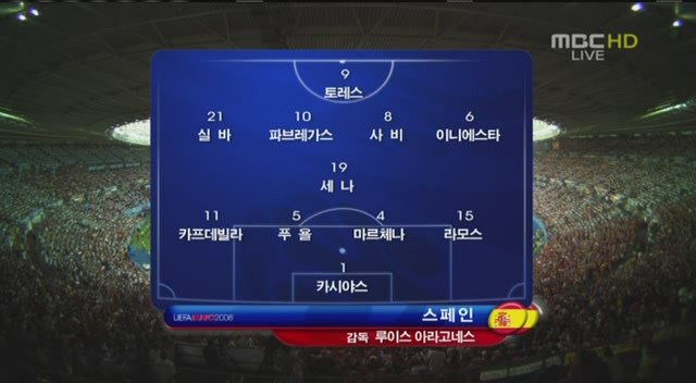 추억의 유로 2008 스페인 우승맴버 ㄷㄷㄷㄷㄷㄷ.jpg | 인스티즈