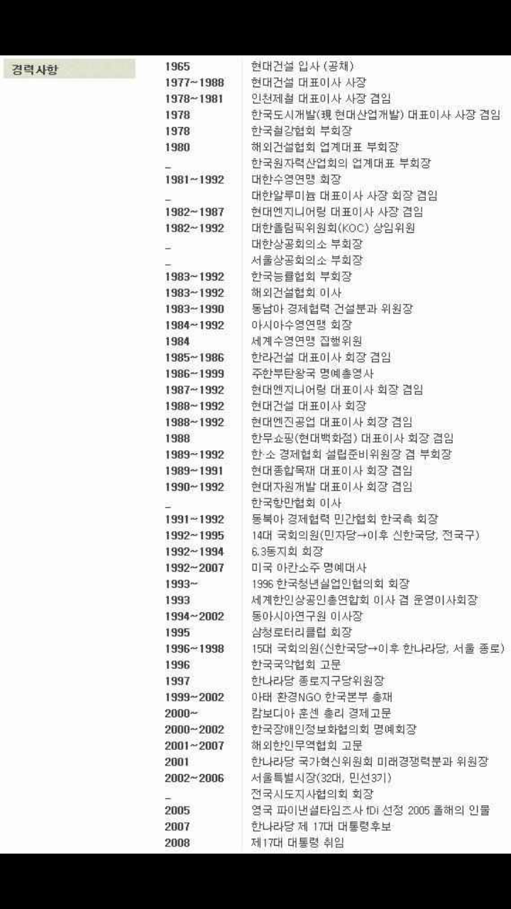 역대급.흙수저 커리어 | 인스티즈