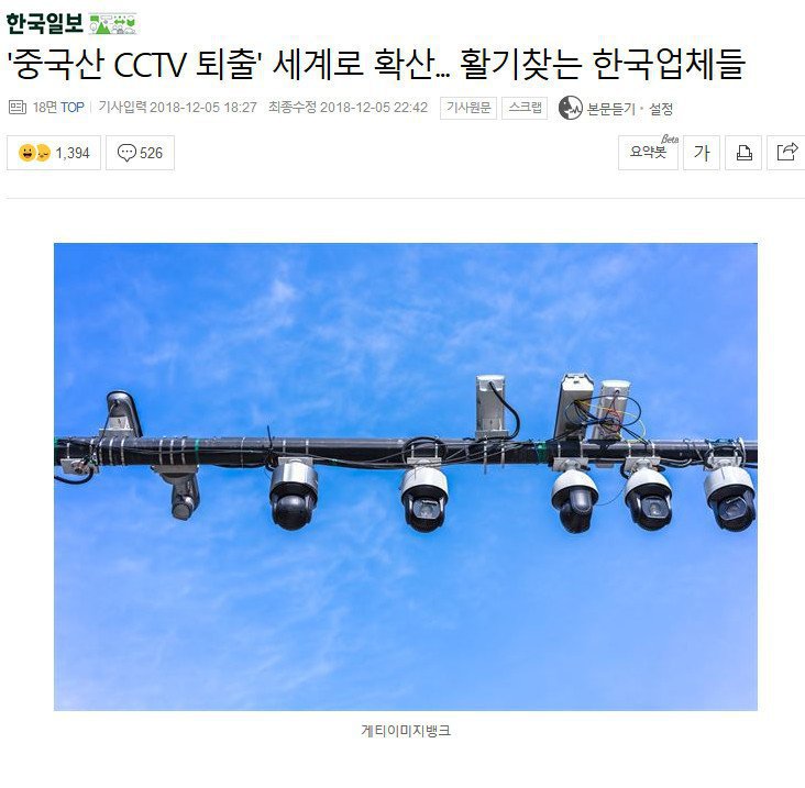 세계 CCTV 시장 근황 | 인스티즈
