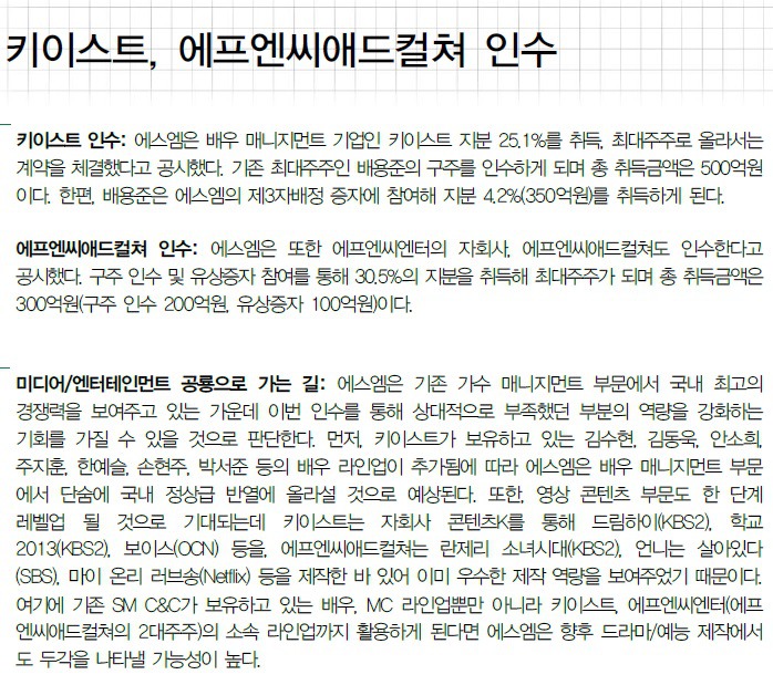 에스엠애드 이미지