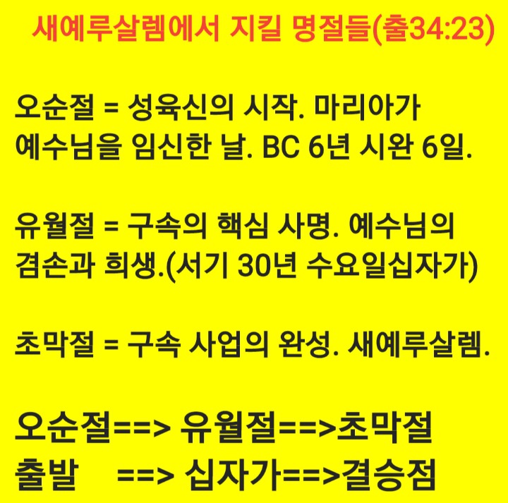 예루 이미지