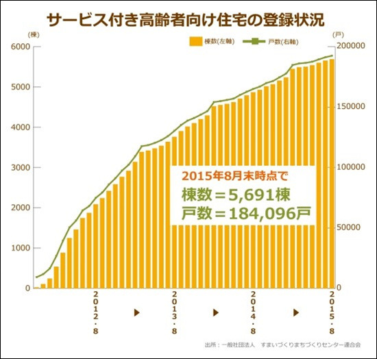 나라진전 이미지