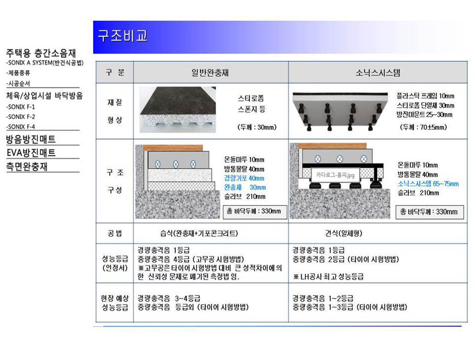 성운시스템에어컨 이미지