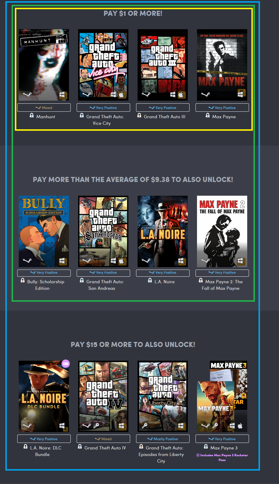 [게임세일] 험블번들 - Humble Rockstar Games Bundle | 인스티즈