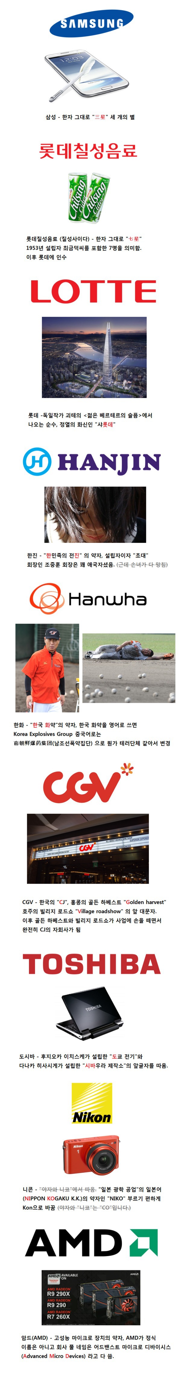 회사 이름의 유래 1부.jpg | 인스티즈