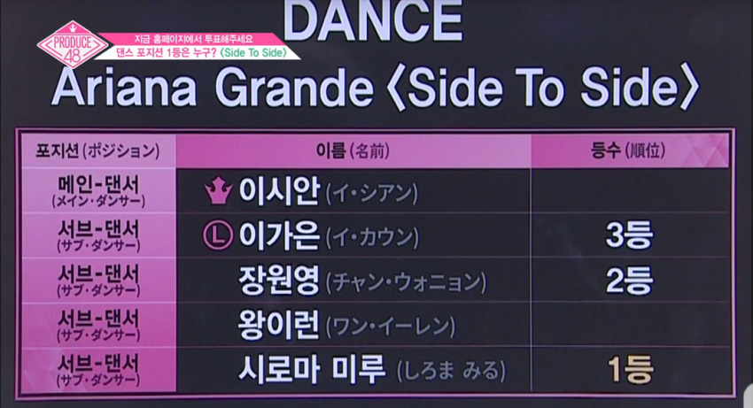 [프로듀스48] 소유의 선구안.jpg | 인스티즈