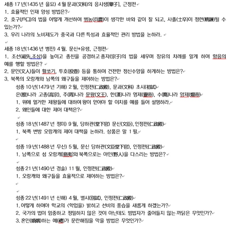 조선시대 과거시험 난이도 수준 jpg | 인스티즈