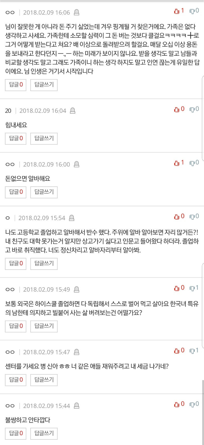 저 이제 스무살 된지 두 달째인데 부모님이 지원을 끊어버리신대요 제발 도와주세요 | 인스티즈
