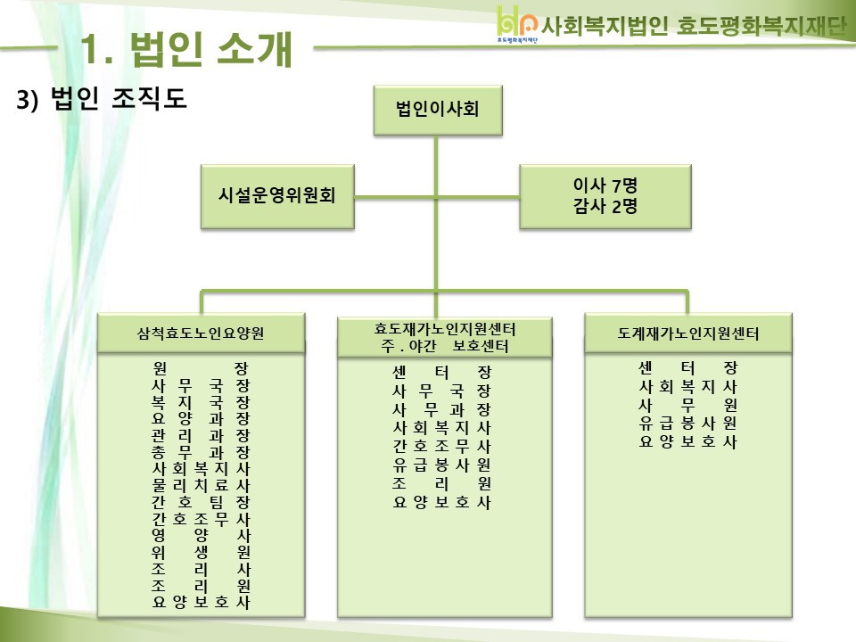 삼척효도노인요양원 이미지