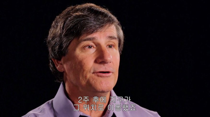 2012년 전 세계가 무정부상태 될 뻔한 사건 | 인스티즈