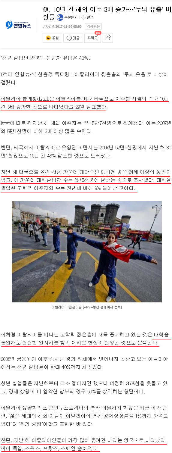 이탈리아를 떠나는 이탈리아 청년들 | 인스티즈