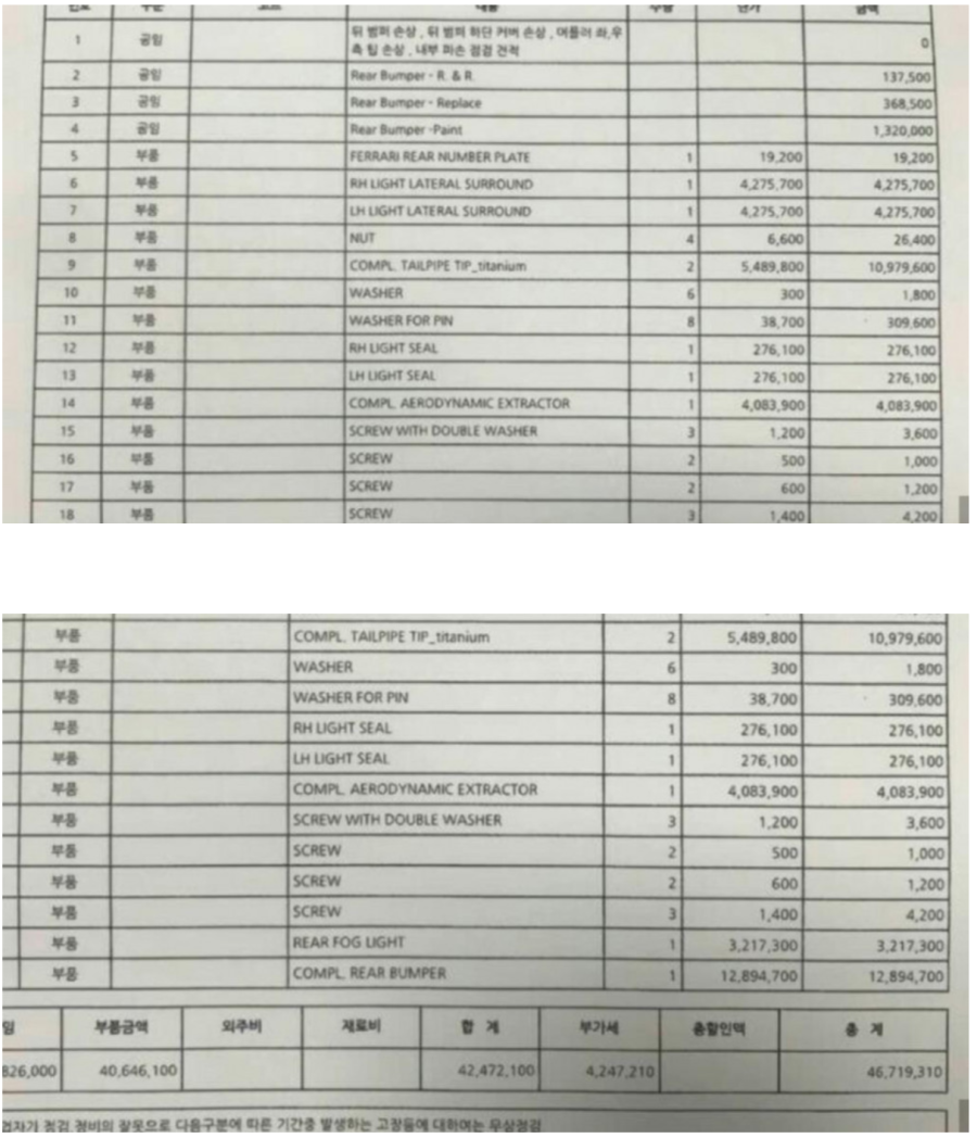 4600만원 청구 된 접촉사고 | 인스티즈