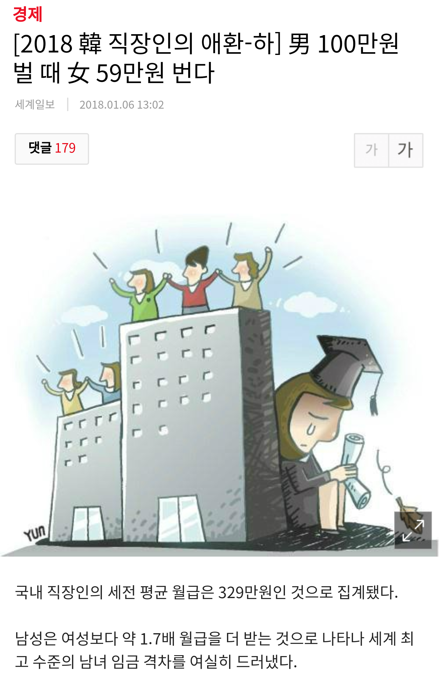 [2018韓직장인의애환-하] 男 100만원 벌 때 女 59만원 번다 | 인스티즈