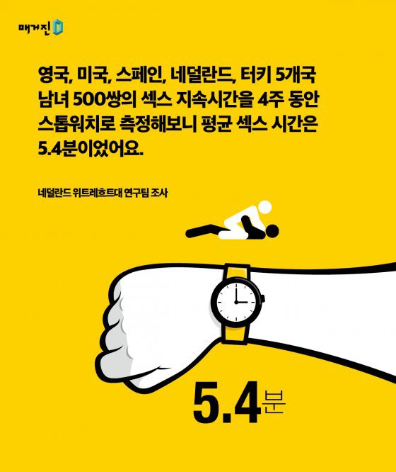 당신의 섹스를 돈으로 환산하면 얼마입니까. 답하세요.jpgif | 인스티즈
