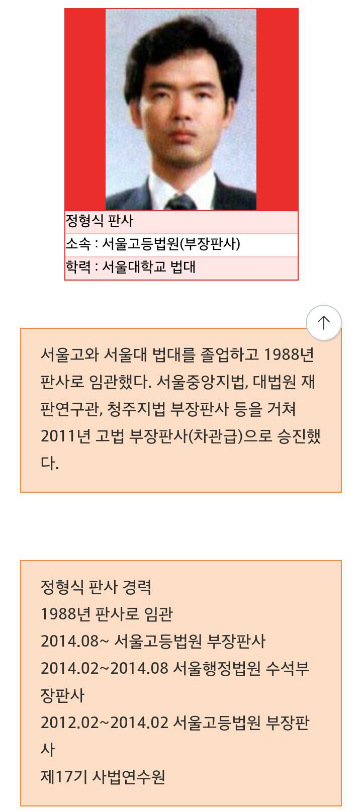 정형식 판사 뭐가 그렇게 부끄러우셔서 본인을 그렇게 숨기세요 | 인스티즈